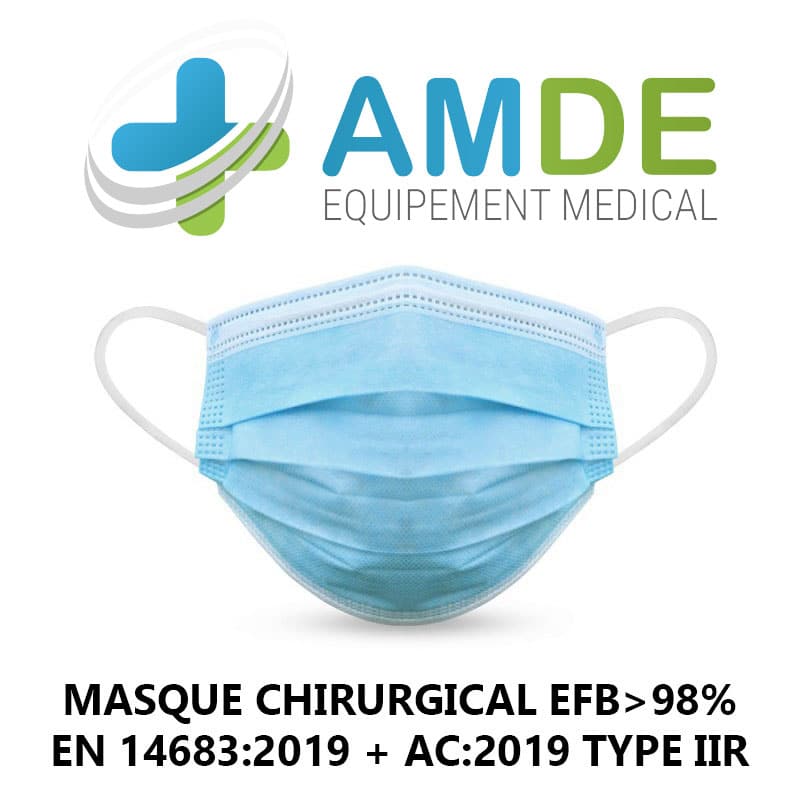 Grossiste Masques chirurgicaux TYPE IIR Gris | MEDIMASQUE